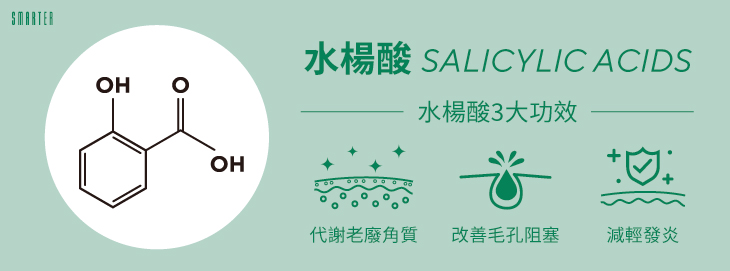 水楊酸 Salicylic Acid 酸類保養 肌膚暗沉 痘斑 痘印