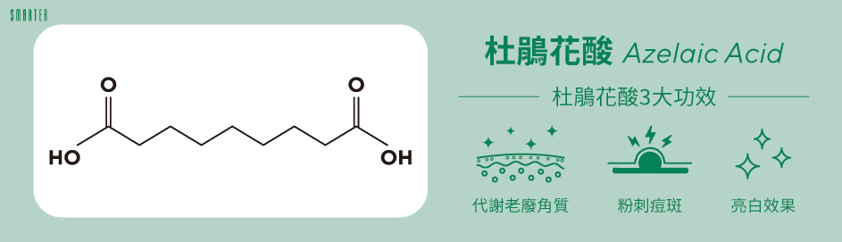 杜鵑花酸 Azelaic Acid 酸類保養 肌膚暗沉 痘斑 痘印